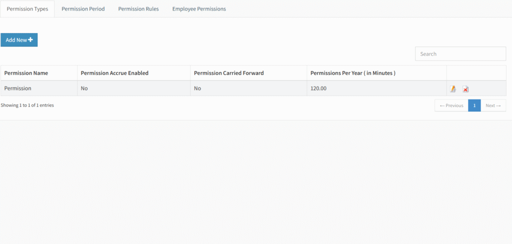 hrm permission management hrm permission management