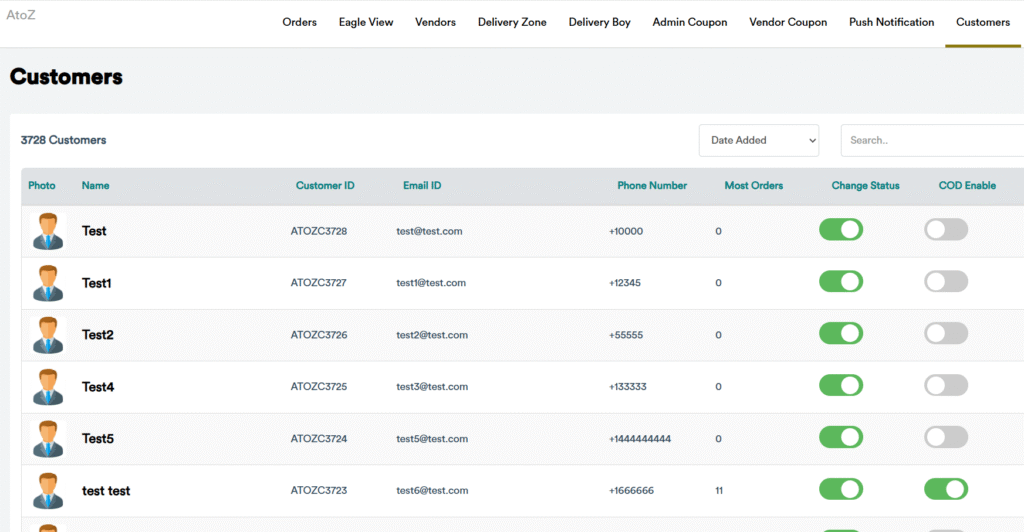 atoz admin panel customers atoz admin panel customers